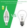 4pcs 5W E12 Candelabra Bulbs 600 LM 50W Equivalent Candle Flame Tip Light Bulb 6500K Cold White Non-Dimmable Lamp